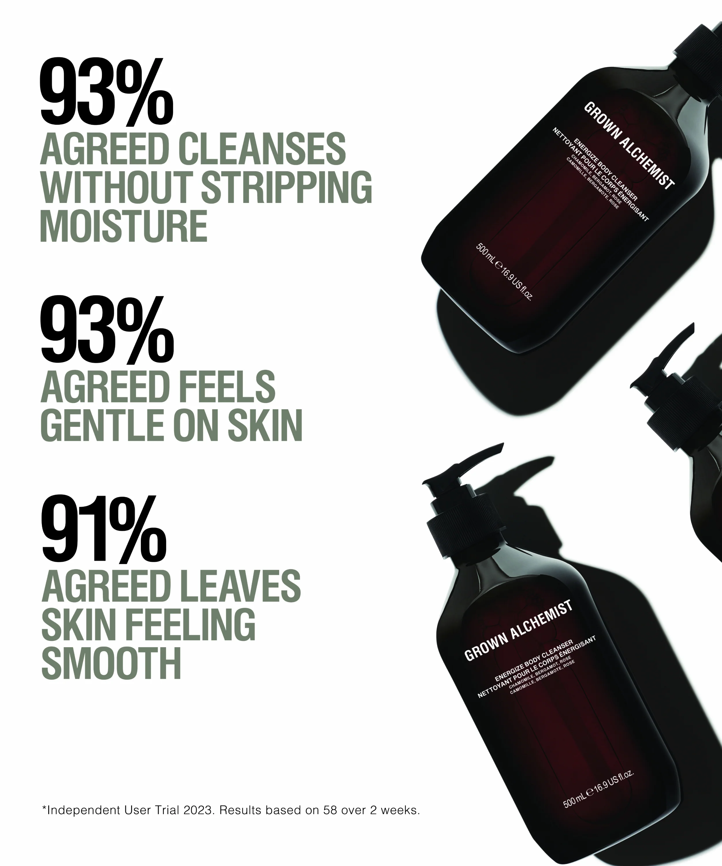Energize Body Cleanser 500mL - Image 3