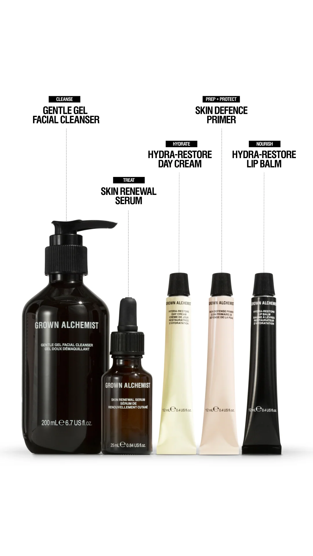 The Skincare Icons Holiday Kit - Image 2